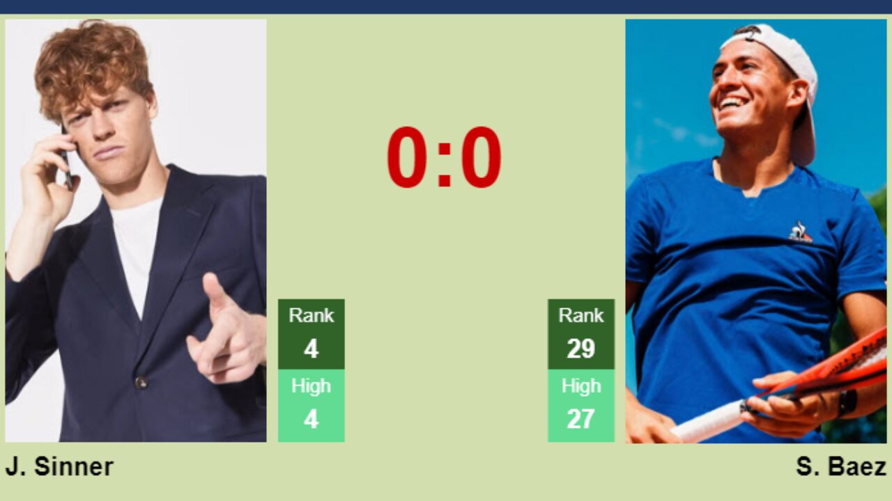 UPDATED R4]. Prediction, H2H of Sebastian Korda's draw vs Cerundolo,  Sinner, Ruud, Alcaraz to win the Shanghai - Tennis Tonic - News, Predictions,  H2H, Live Scores, stats