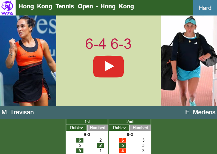 Prediction and head to head Martina Trevisan vs. Elise Mertens