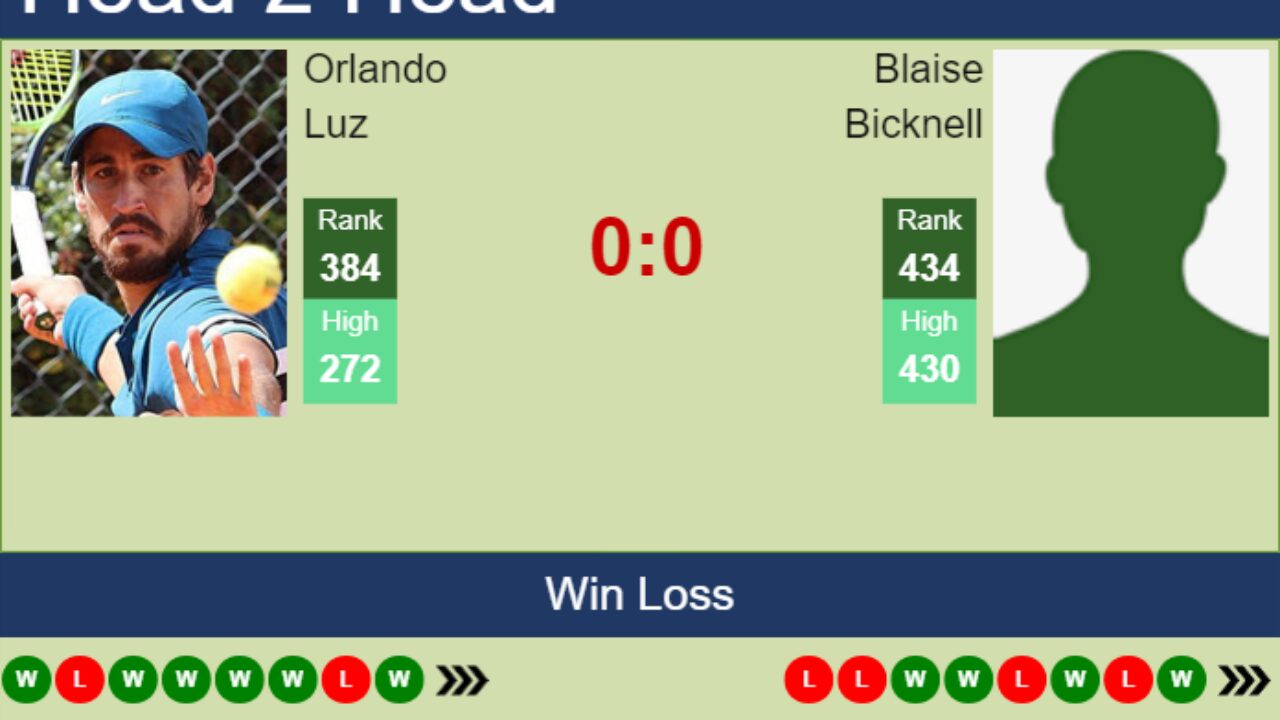 Real Santa Cruz vs Bolivar Prediction, Odds & Betting Tips 12/05/2023