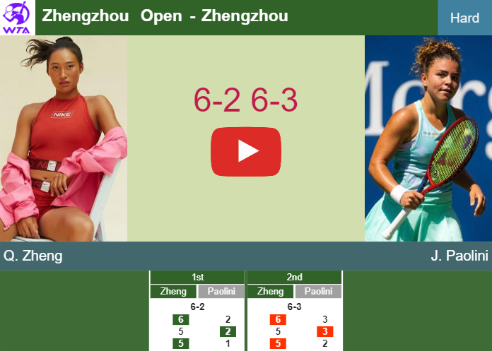 Prediction and head to head Qinwen Zheng vs. Jasmine Paolini