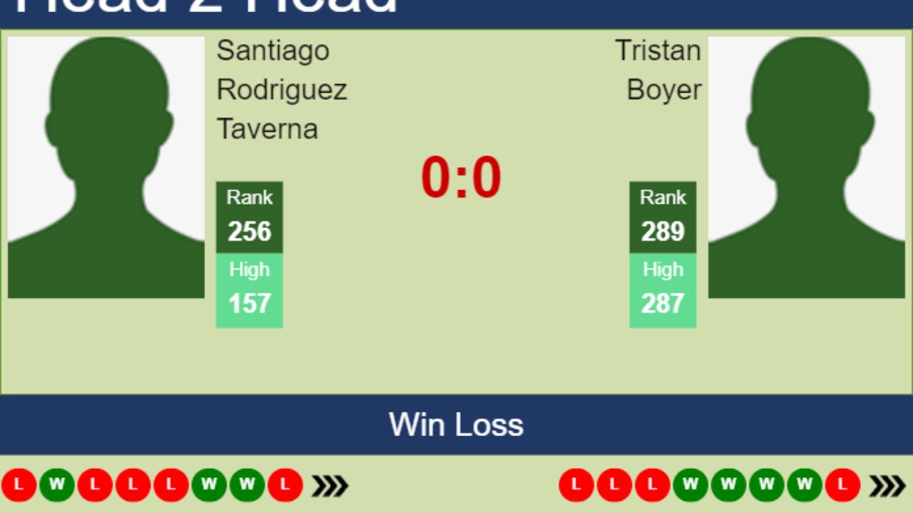 Talleres Remedios vs CA San Miguel Prediction, Odds & Betting Tips  10/16/2023