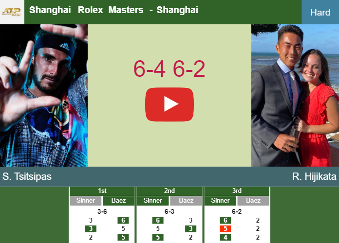Stefanos Tsitsipas tops Hijikata in the 2nd round to battle vs Humbert at the Shanghai Rolex Masters. HIGHLIGHTS – SHANGHAI RESULTS