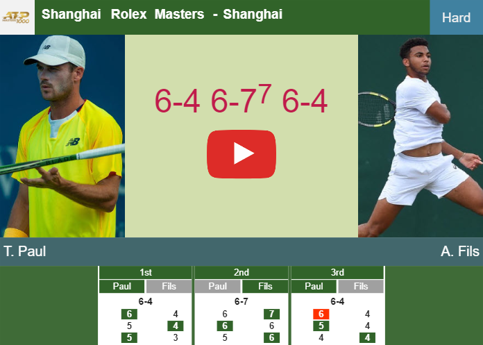 UPDATED R4]. Prediction, H2H of Sebastian Korda's draw vs Cerundolo,  Sinner, Ruud, Alcaraz to win the Shanghai - Tennis Tonic - News, Predictions,  H2H, Live Scores, stats