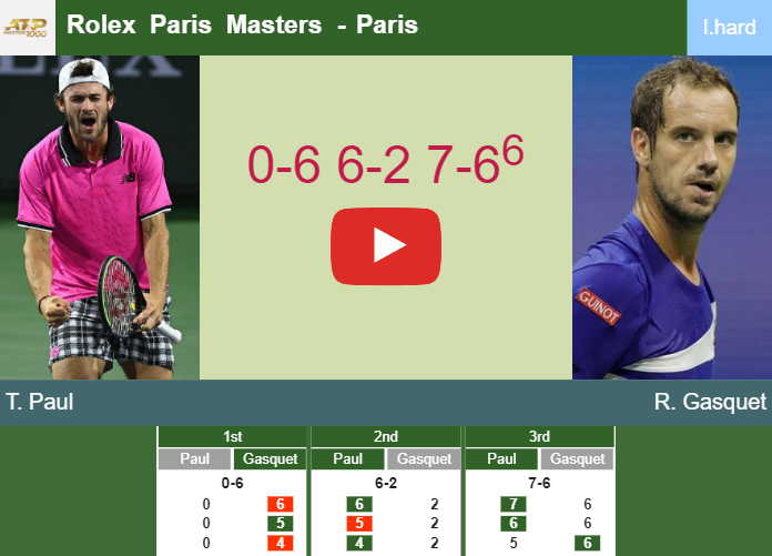 Strong-willed Tommy Paul survives Gasquet in the 1st round to collide vs Van De Zandschulp. HIGHLIGHTS – PARIS RESULTS