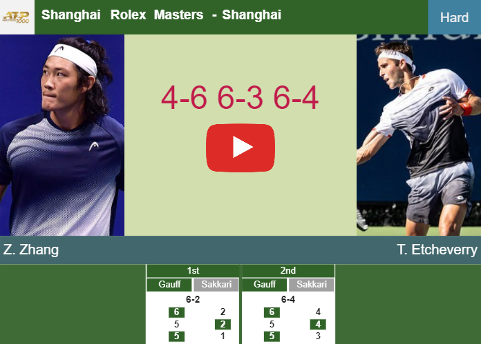 Shanghai Masters 2023: Results & updates