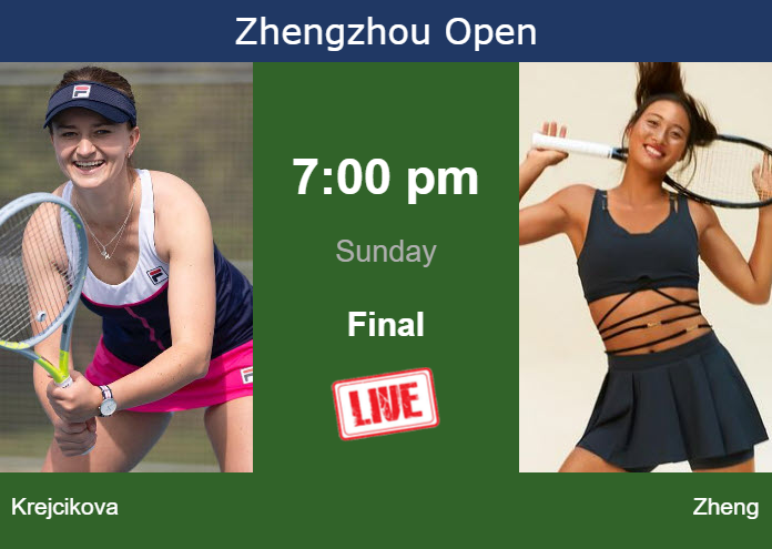 Lista de inscritos no WTA Zhengzhou Open 2023, incluindo