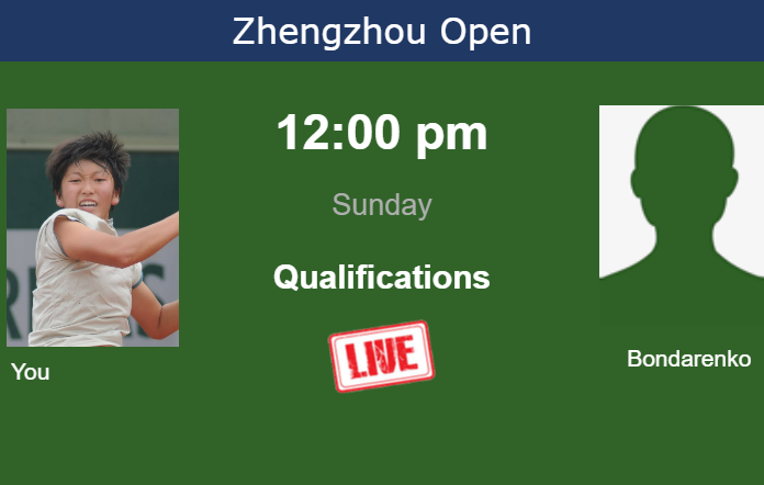 Saturday Live Streaming Xiaodi You vs Kateryna Volodko
