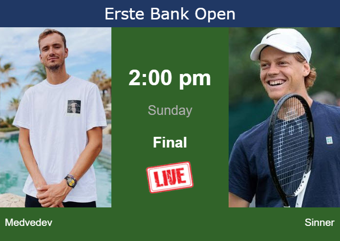 Jannik Sinner claims the Erste Bank Open title. HIGHLIGHTS