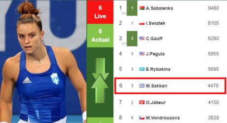 LIVE RANKINGS. Cirstea improves her ranking right before facing Sakkari in  Cincinnati - Tennis Tonic - News, Predictions, H2H, Live Scores, stats