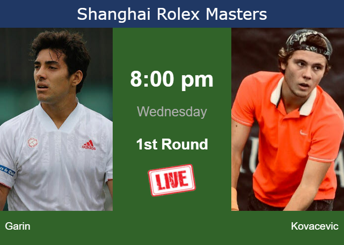 Adidas china shanghai ranking hotsell