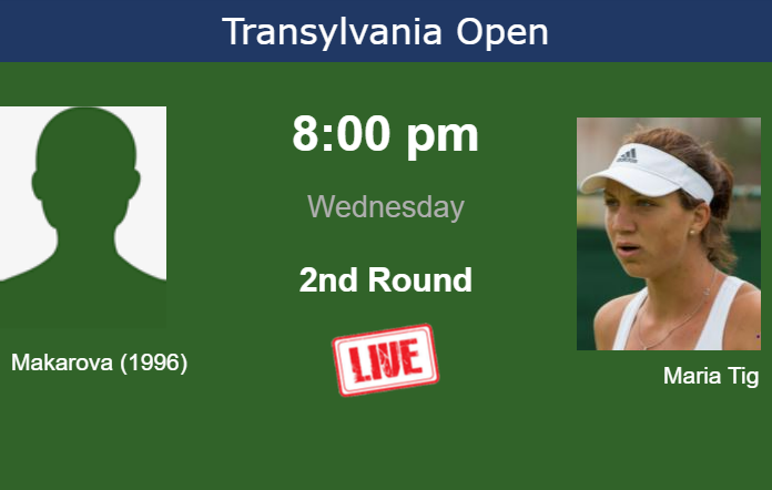 How to watch Makarova (1996) vs. Maria Tig on live streaming in Cluj on Wednesday