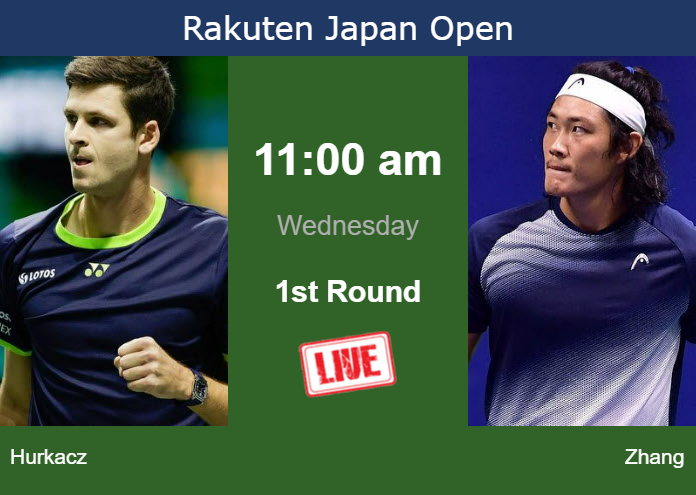 Live Streaming for the 2023 ATP Tour and WTA Events in Tokyo