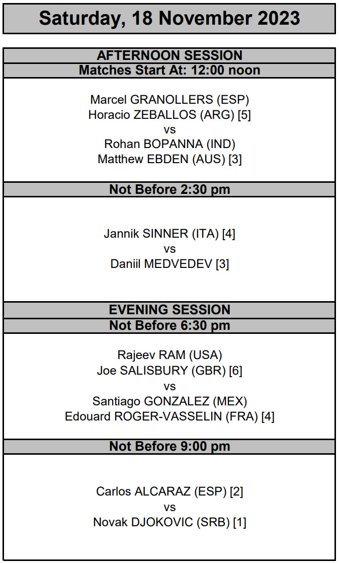 Order Of Play Saturday