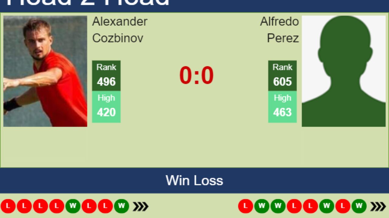 CA Atlanta vs Aldosivi» Predictions, Odds, Live Score & Stats