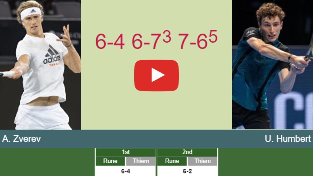 UPDATED R2]. Prediction, H2H of Francisco Cerundolo's draw vs Ruud,  Hurkacz, Medvedev, Tsitsipas, Djokovic to win the Paris - Tennis Tonic -  News, Predictions, H2H, Live Scores, stats