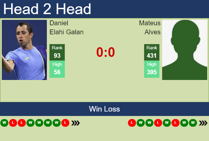 Vllaznia vs Egnatia Prediction, Betting Tips & Odds │26 APRIL, 2023