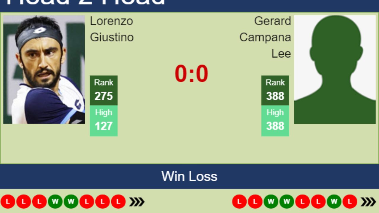 Sportivo Italiano Reserves vs General Lamadrid Reserves» Predictions, Odds,  Live Score & Stats