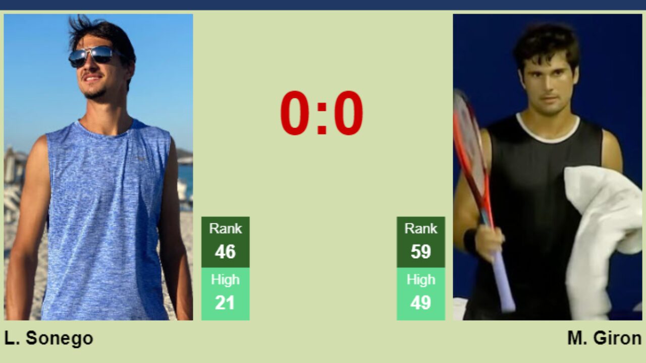 LIVE RANKINGS. Thiem betters his position prior to playing Giron