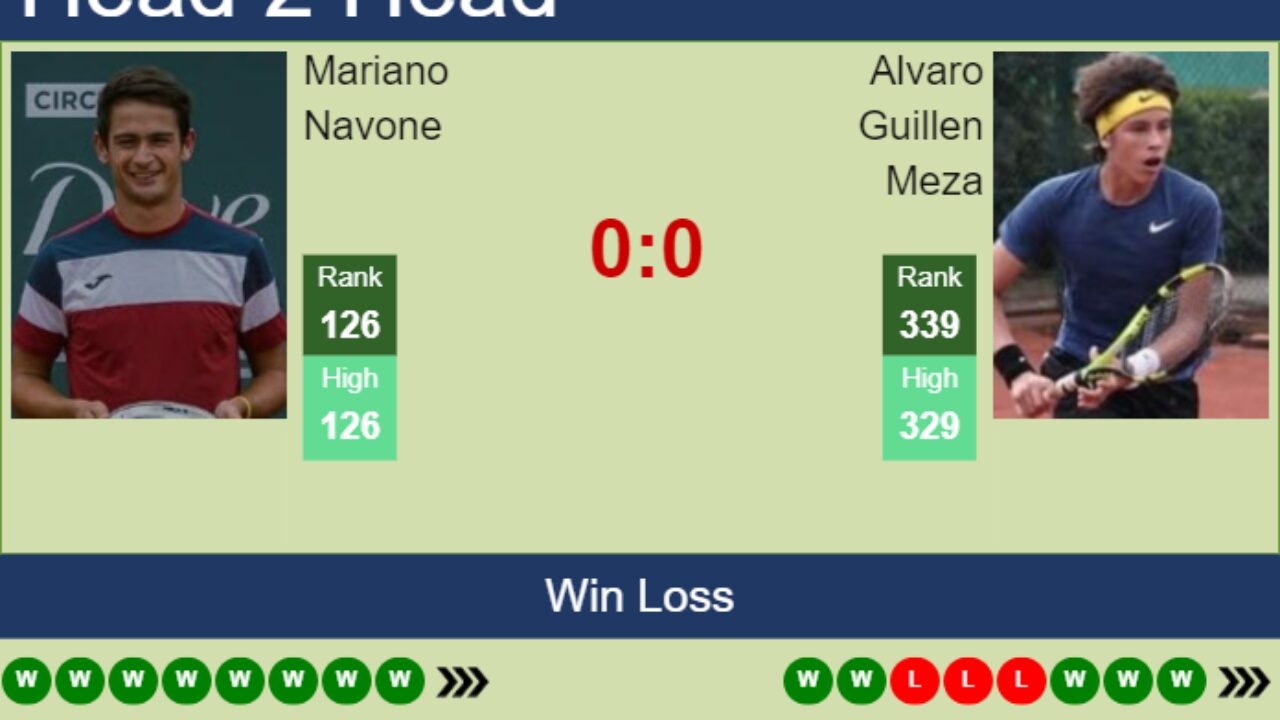 Mes Rafsanjan vs Malavan - live score, predicted lineups and H2H stats.