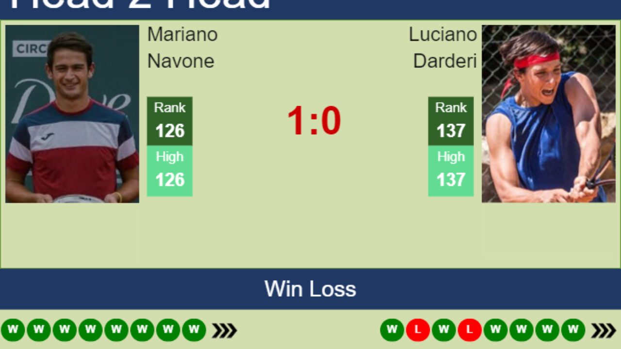 Bassano vs Modena live score, H2H and lineups