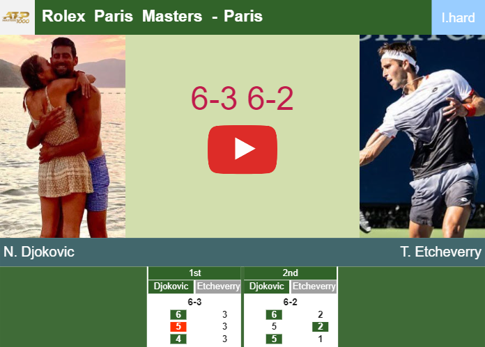 Rolex Paris Masters 2023: Results & updates