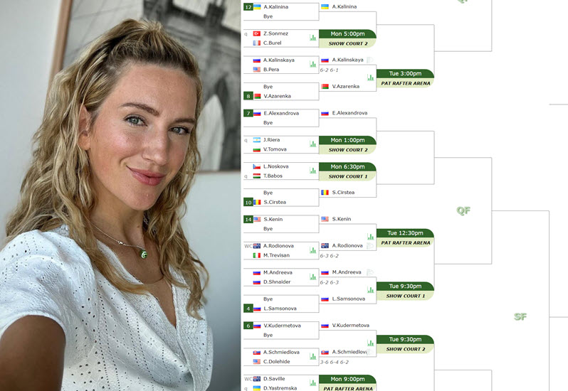 PREDICTION, PREVIEW, H2H Azarenka, Kalinskaya, Kenin and Rodionova to