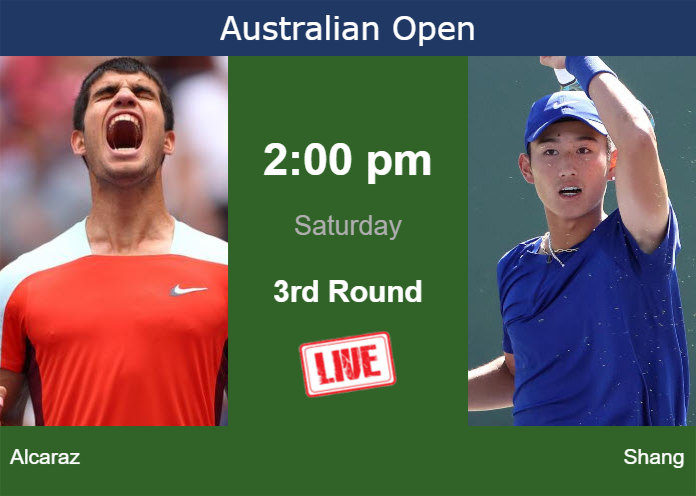 Friday Live Streaming Carlos Alcaraz Vs Juncheng Shang Friday Live Streaming Carlos Alcaraz vs Juncheng Shang