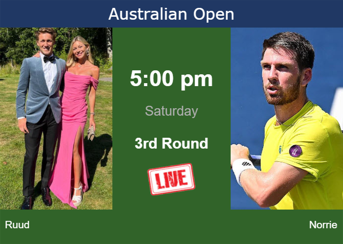 Friday Live Streaming Casper Ruud Vs Cameron Norrie Friday Live Streaming Casper Ruud vs Cameron Norrie