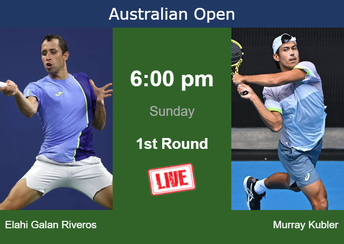 How to watch Elahi Galan Riveros vs. Murray Kubler on live streaming at the Australian Open on Sunday