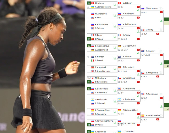 PREDICTION, PREVIEW, H2H: Gauff, Parks, Haddad Maia and Timofeeva to play on Margaret Court Arena on Friday – Australian Open