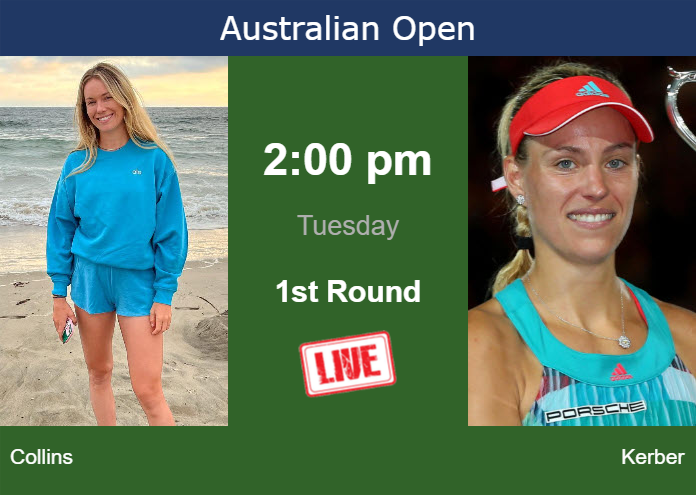 Collins vs Kerber How to Watch?  Find Out Where to See the Action