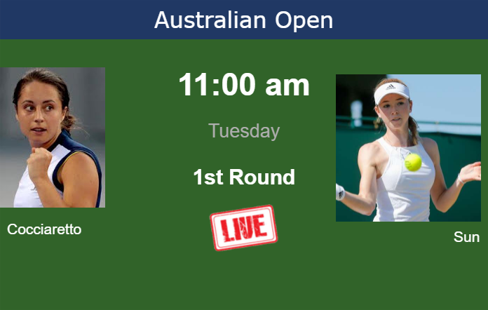 How To Watch Cocciaretto Vs Sun On Live Streaming At The Australian Open On Tuesday Tennis 0199