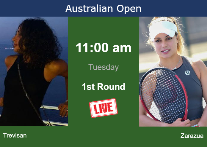 Monday Live Streaming Martina Trevisan vs Renata Zarazua