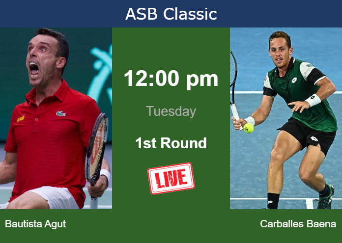 Monday Live Streaming Roberto Bautista Agut vs Roberto Carballes Baena