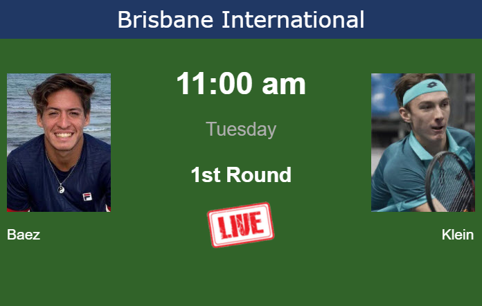 Monday Live Streaming Sebastian Baez vs Lukas Klein