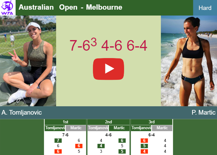 Ajla Tomljanovic upsets Martic in the 1st round to play vs Ostapenko. HIGHLIGHTS, INTERVIEW – AUSTRALIAN OPEN RESULTS