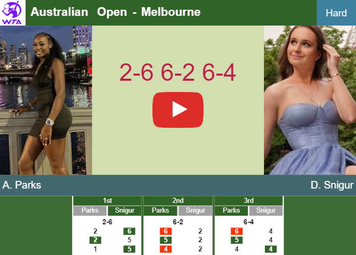 Alycia Parks hustles Snigur in the 1st round to play vs Annie Fernandez. HIGHLIGHTS – AUSTRALIAN OPEN RESULTS