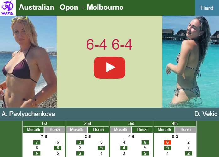 Anastasia Pavlyuchenkova ousts Vekic in the 1st round to play vs Badosa Gibert or Townsend. HIGHLIGHTS – AUSTRALIAN OPEN RESULTS