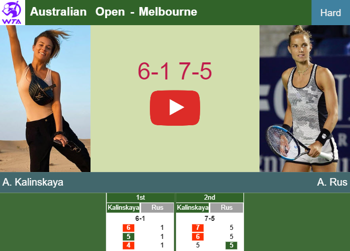 Anna Kalinskaya overcomes Rus in the 2nd round to play vs Kasatkina or Stephens at the Australian Open. HIGHLIGHTS – AUSTRALIAN OPEN RESULTS