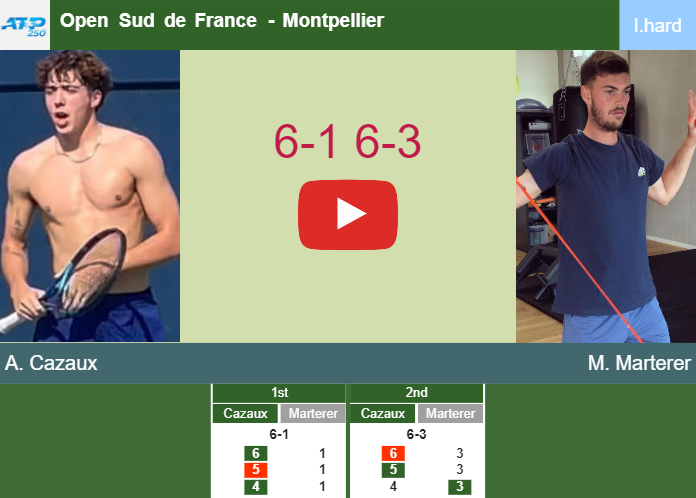 Unforgiving Arthur Cazaux destroys Marterer in the 1st round to play vs Auger-Aliassime. HIGHLIGHTS – MONTPELLIER RESULTS