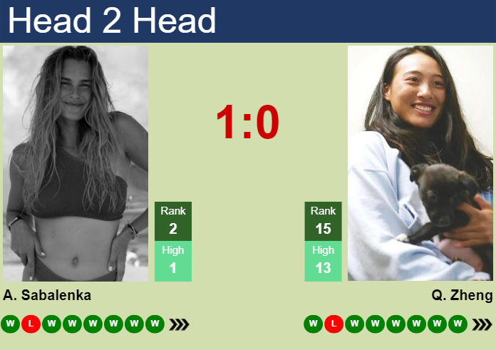 H2H, prediction of Aryna Sabalenka vs Qinwen Zheng at the Australian Open with odds, preview, pick | 27th January 2024