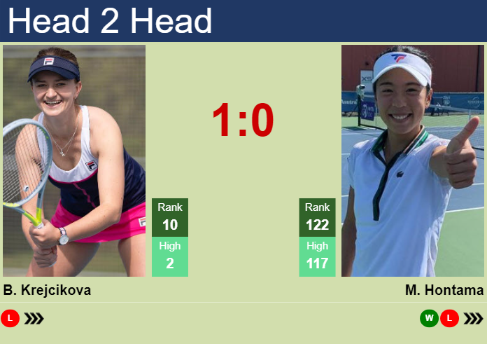 H2H, prediction of Barbora Krejcikova vs Mai Hontama at the Australian Open with odds, preview, pick | 14th January 2024