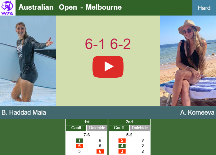 Relentless Beatriz Haddad Maia sweeps aside Korneeva in the 2nd round to play vs Timofeeva at the Australian Open. HIGHLIGHTS – AUSTRALIAN OPEN RESULTS