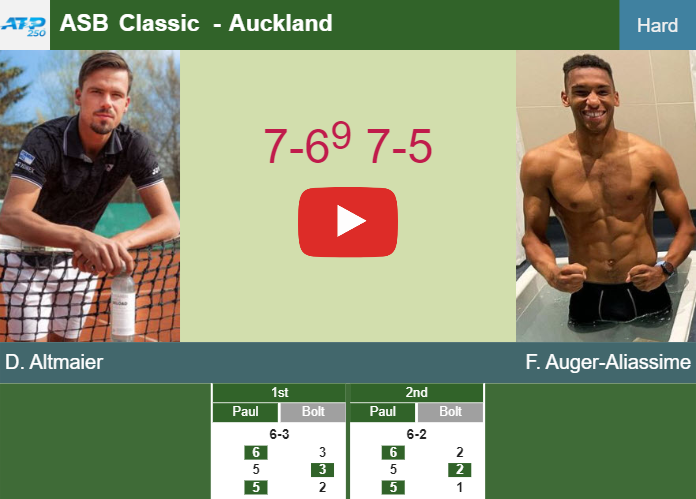 Daniel Altmaier ousts Auger-Aliassime in the 2nd round to set up a clash vs Fils at the ASB Classic. HIGHLIGHTS – AUCKLAND RESULTS