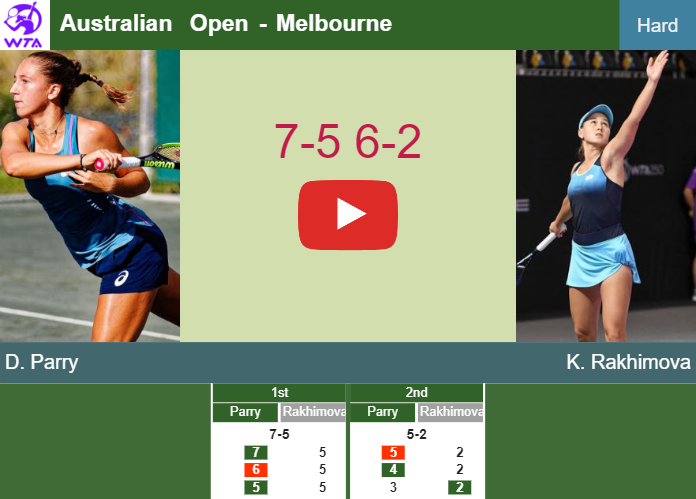 Diane Parry ousts Rakhimova in the 2nd round to set up a battle vs Andreeva at the Australian Open. HIGHLIGHTS – AUSTRALIAN OPEN RESULTS
