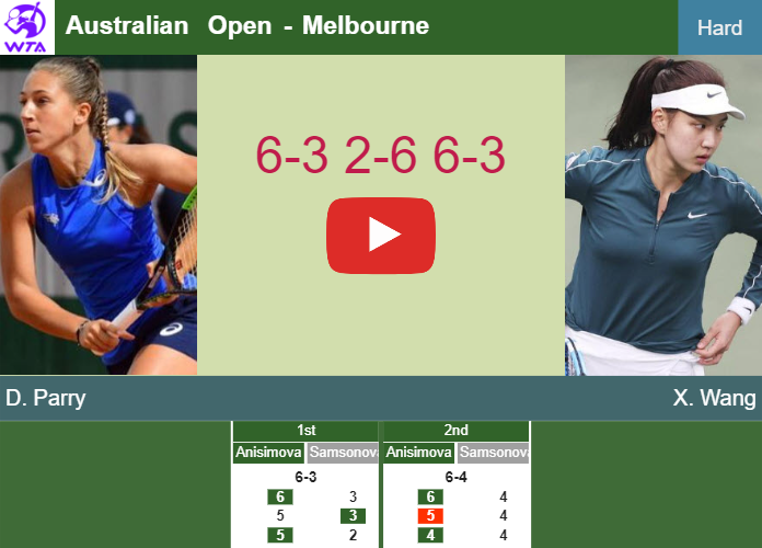 Diane Parry upsets Wang in the 1st round to play vs Rakhimova. HIGHLIGHTS – AUSTRALIAN OPEN RESULTS