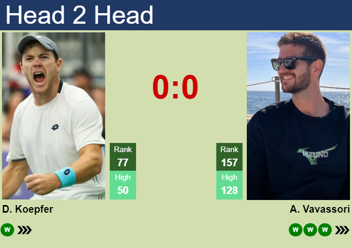 H2H, prediction of Dominik Koepfer vs Andrea Vavassori in Canberra Challenger with odds, preview, pick | 3rd January 2024