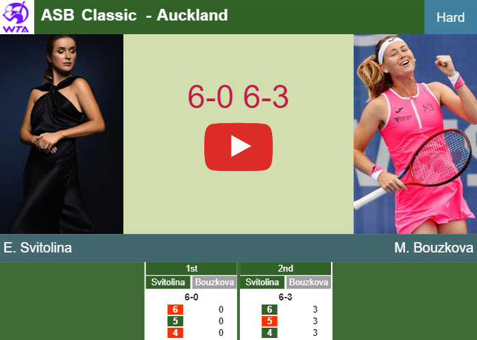 Prediction and head to head Elina Svitolina vs. Marie Bouzkova