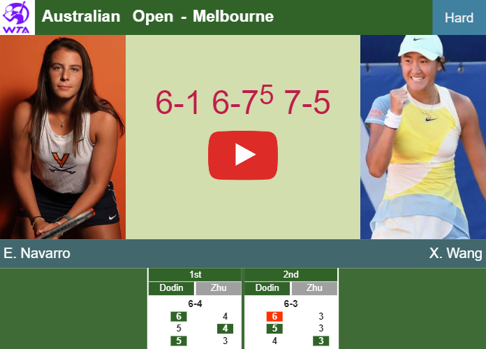 Prediction And Head To Head Emma Navarro Vs. Xiyu Wang Klxtpxbuja Prediction and head to head Emma Navarro vs. Xiyu Wang