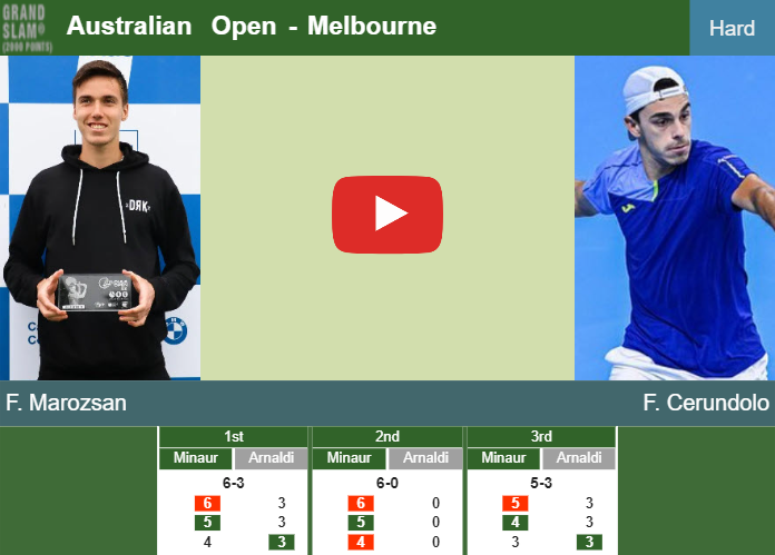 Prediction and head to head Fabian Marozsan vs. Francisco Cerundolo